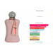 SASAN DALINA (DELINA PARFUMS DE MARLY)